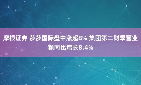 摩根证券 莎莎国际盘中涨超8% 集团第二财季营业额同比增长8.4%